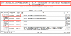 竟然吸引了中国五建八局粉饰公司、中建西南设
